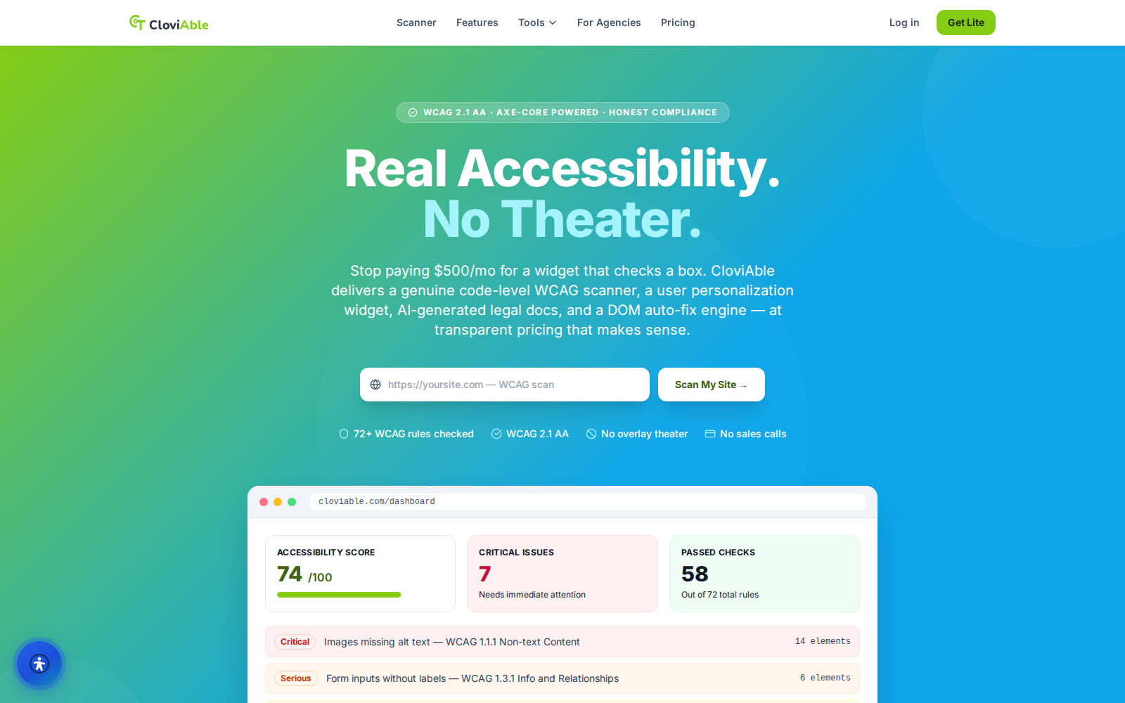 CloviAble scanner results: accessibility score and WCAG issue breakdown by severity