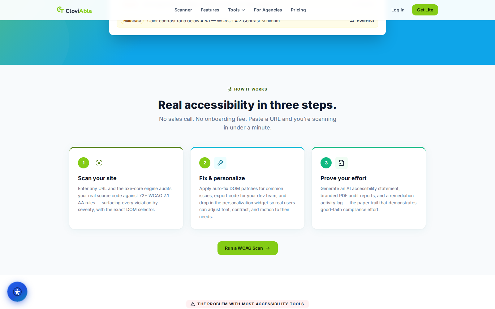 CloviAble full feature set: scanner, accessibility widget, auto-fix engine and reports