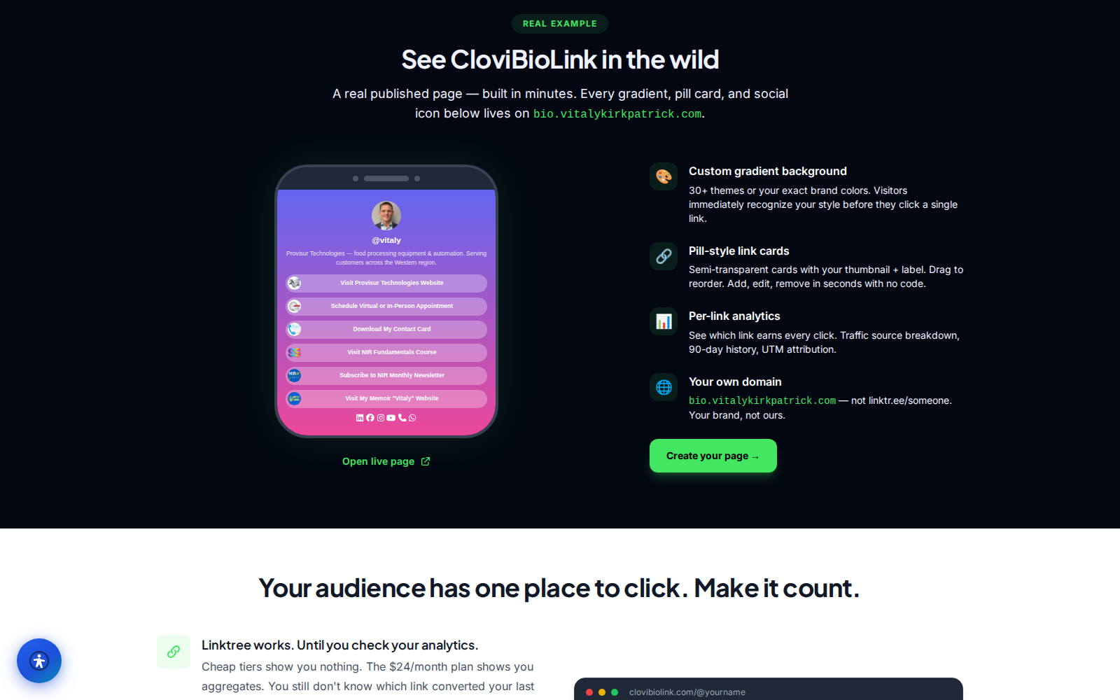 CloviBioLink built-in analytics dashboard with views, clicks, CTR, referrers and locations