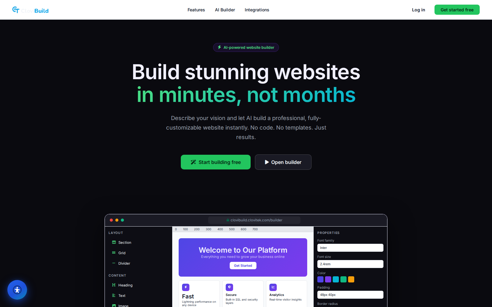 CloviBuild feature grid: AI generation, visual editor, hosting, analytics, theming and SEO