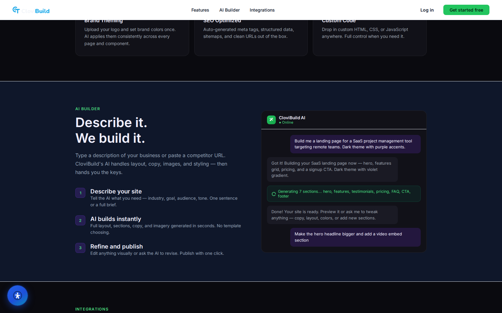 CloviBuild integrations grid: payments, analytics, CRM, email, automation and more