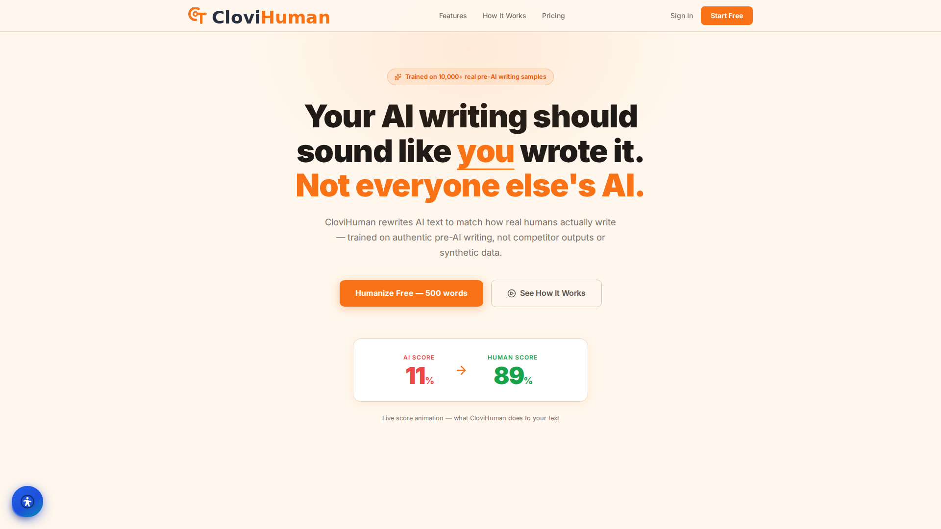 clovihuman screenshot