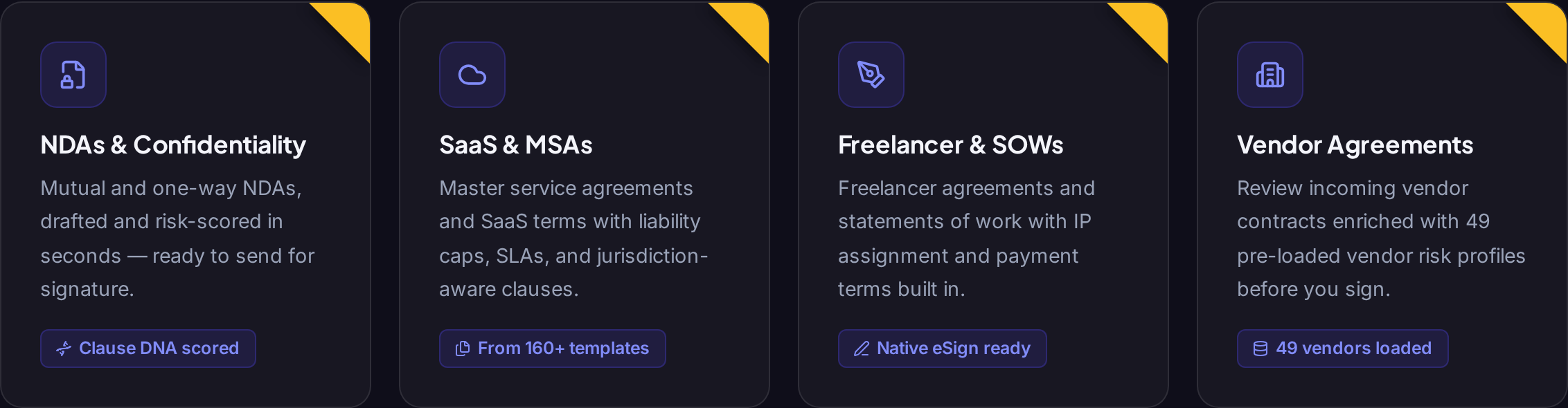 Template library grouped by category with a Generate Draft button