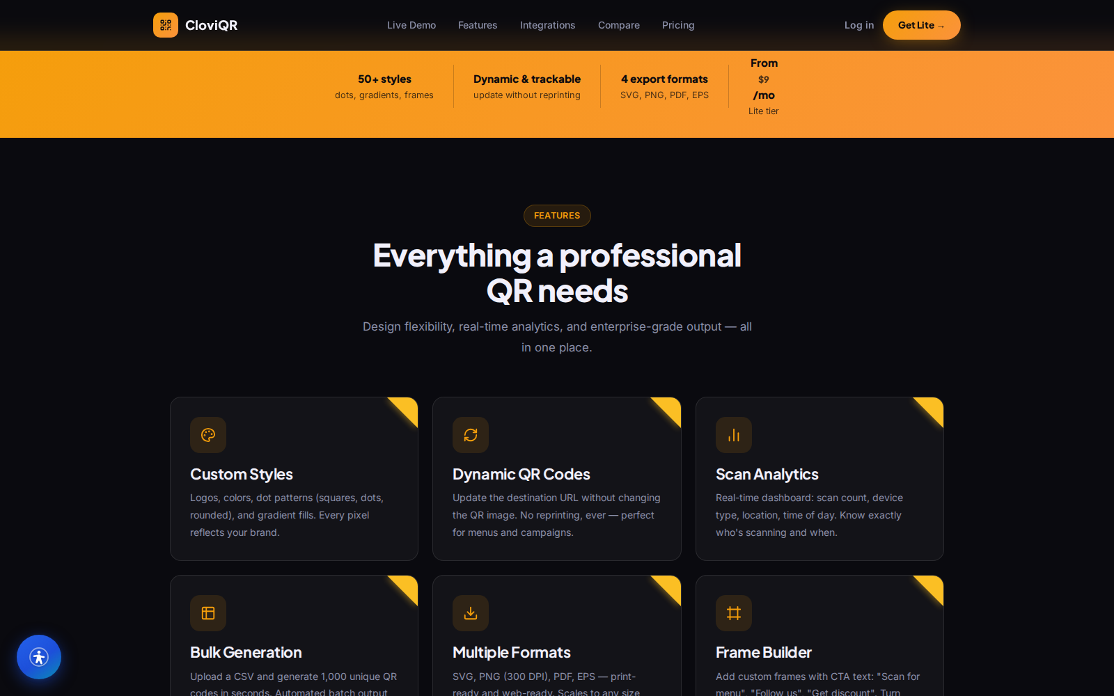 CloviQR features grid: Custom Styles, Dynamic QR Codes, Scan Analytics, Bulk Generation, Multiple Formats, Frame Builder