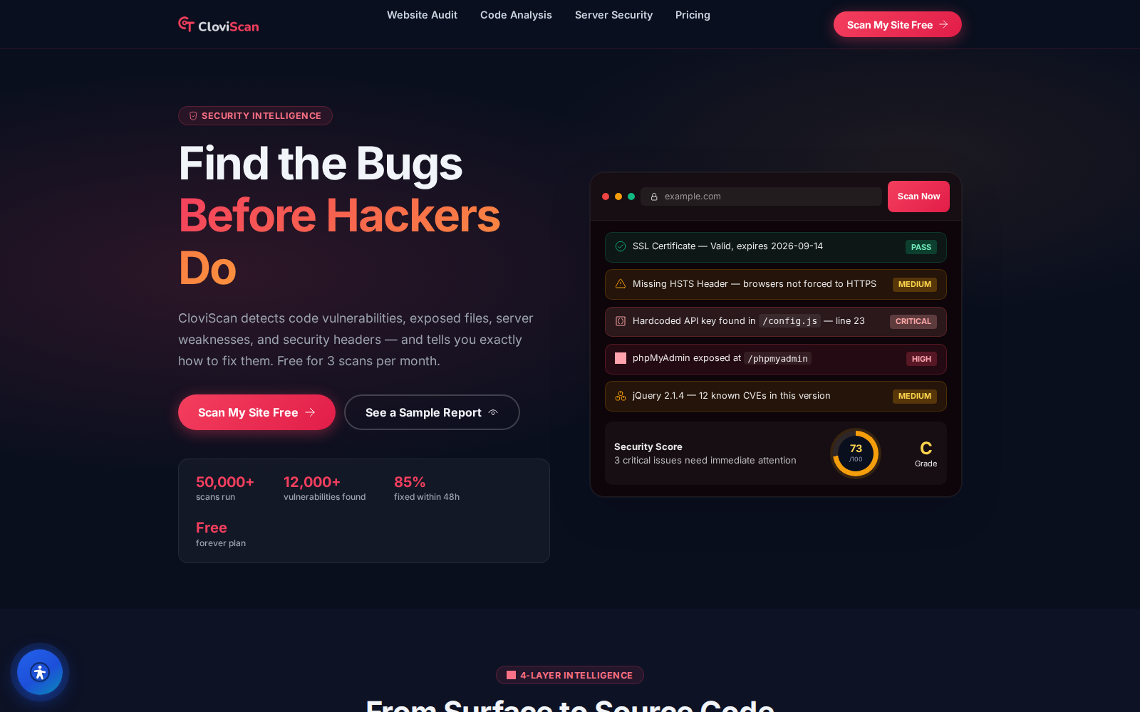 CloviScan 4-layer external website audit with a live security report card