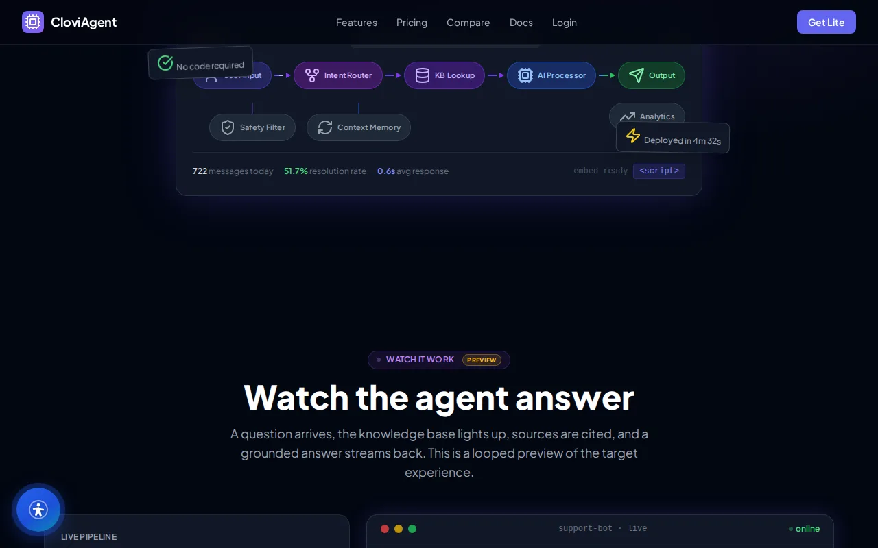 CloviAgent — Feature 2