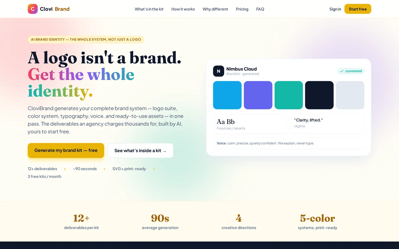 CloviBrand