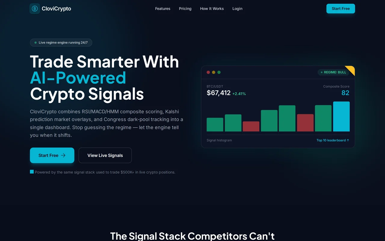 CloviCrypto