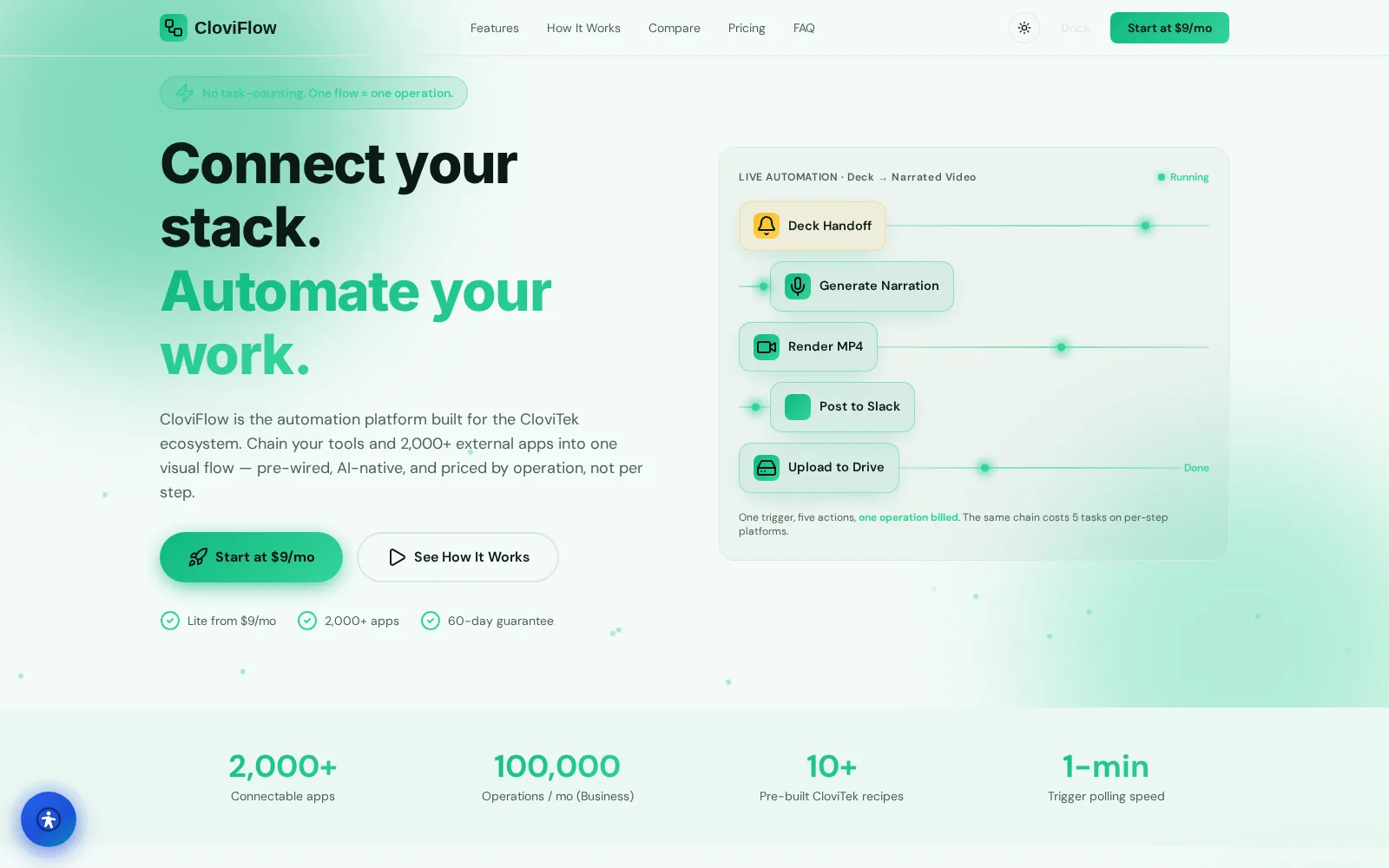 CloviFlow interface — view product